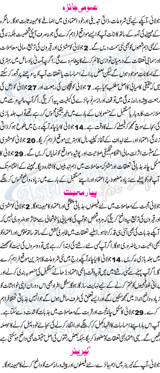 Monthly Urdu Horoscope