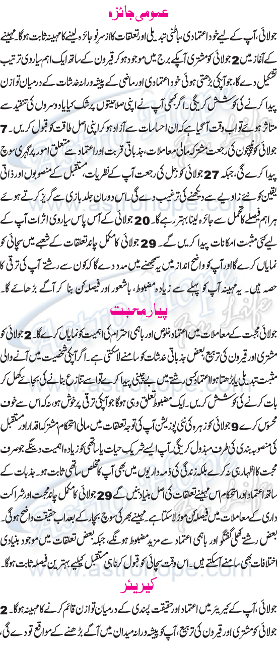 Monthly Urdu Horoscope