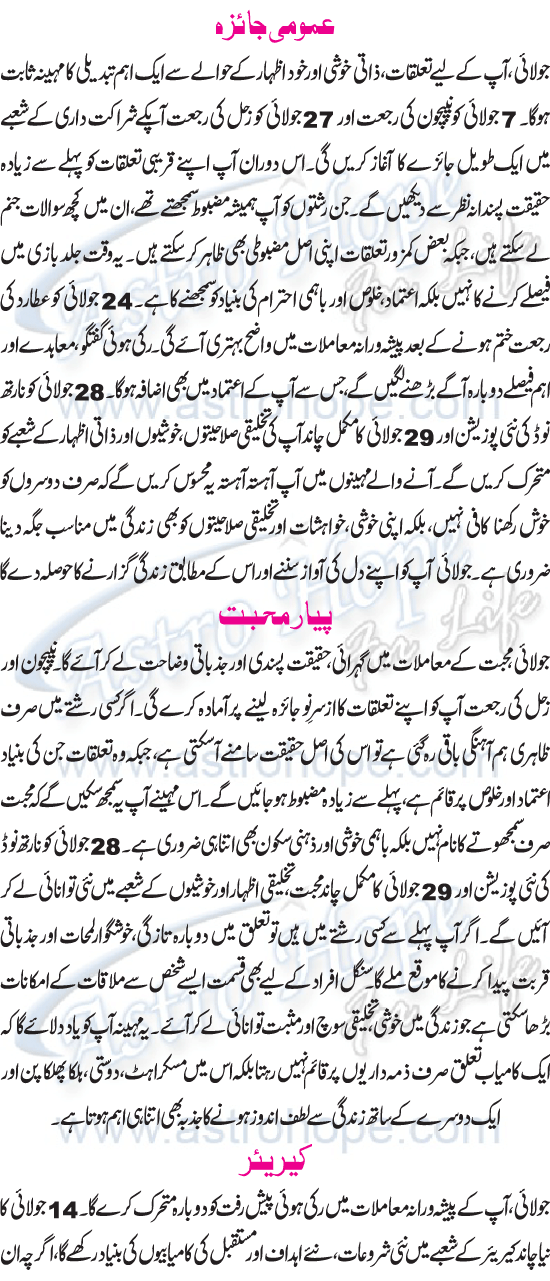 Monthly Urdu Horoscope