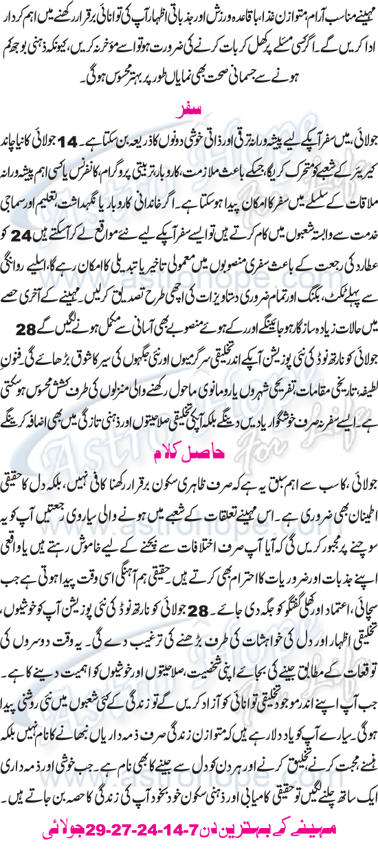 Monthly Urdu Horoscope