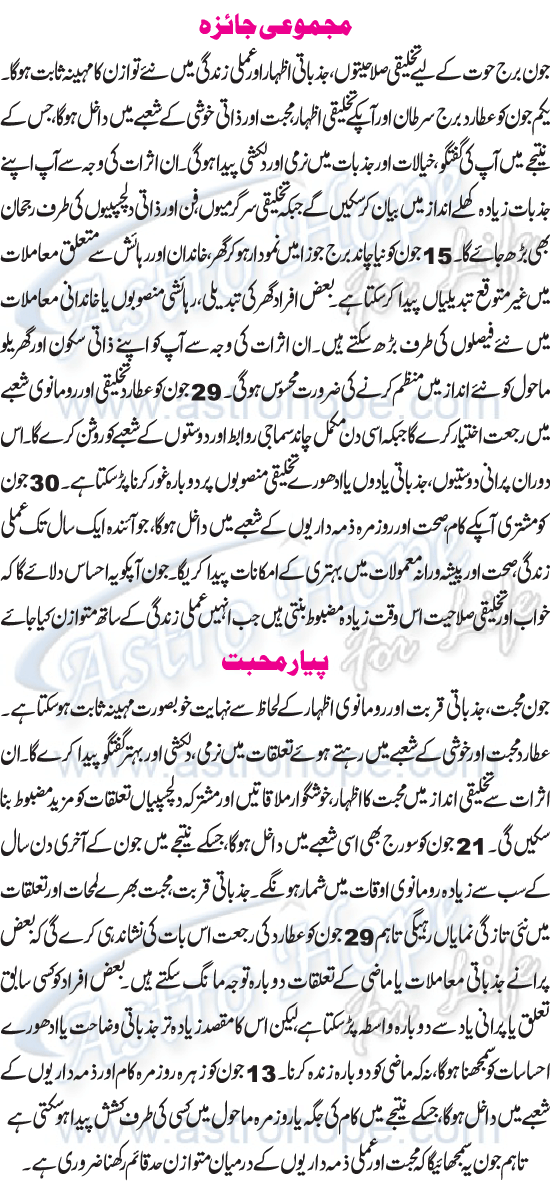 Monthly Urdu Horoscope