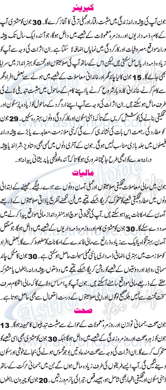 Monthly Urdu Horoscope