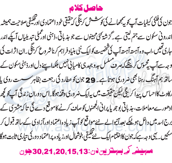Monthly Urdu Horoscope