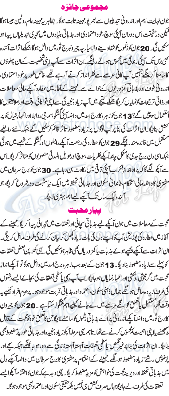 Monthly Urdu Horoscope