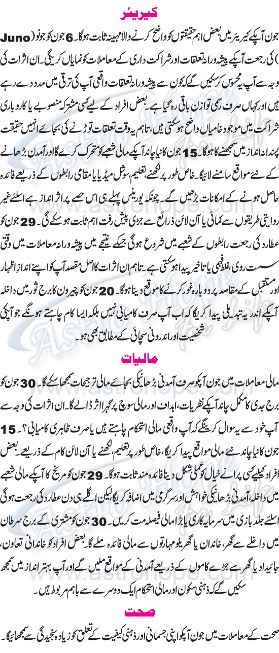 Monthly Urdu Horoscope