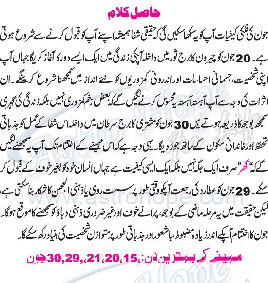 Monthly Urdu Horoscope