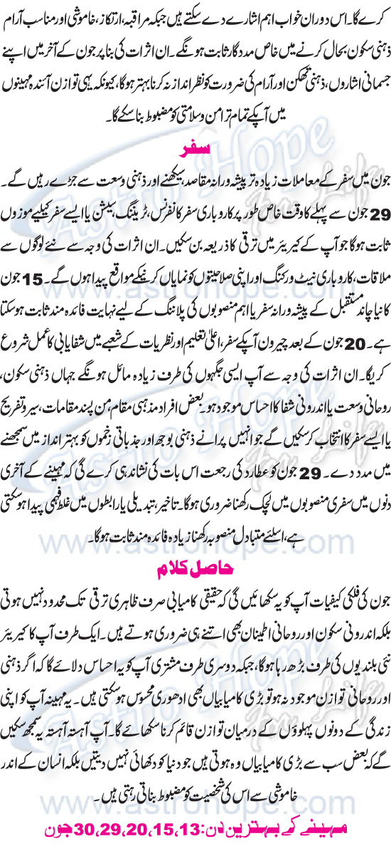 Monthly Urdu Horoscope