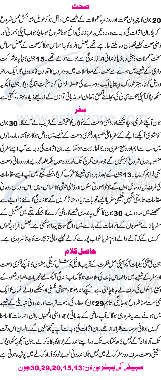 Monthly Urdu Horoscope