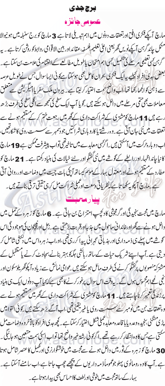 Monthly Urdu Horoscope