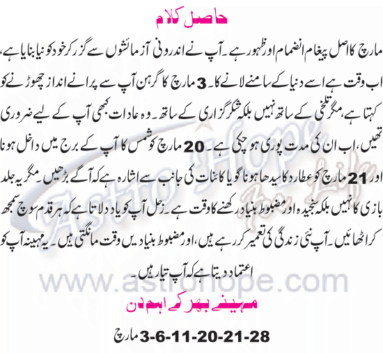 Monthly Urdu Horoscope
