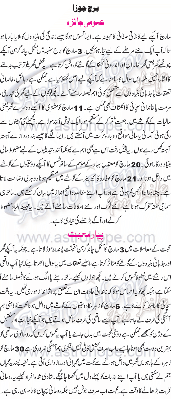Monthly Urdu Horoscope