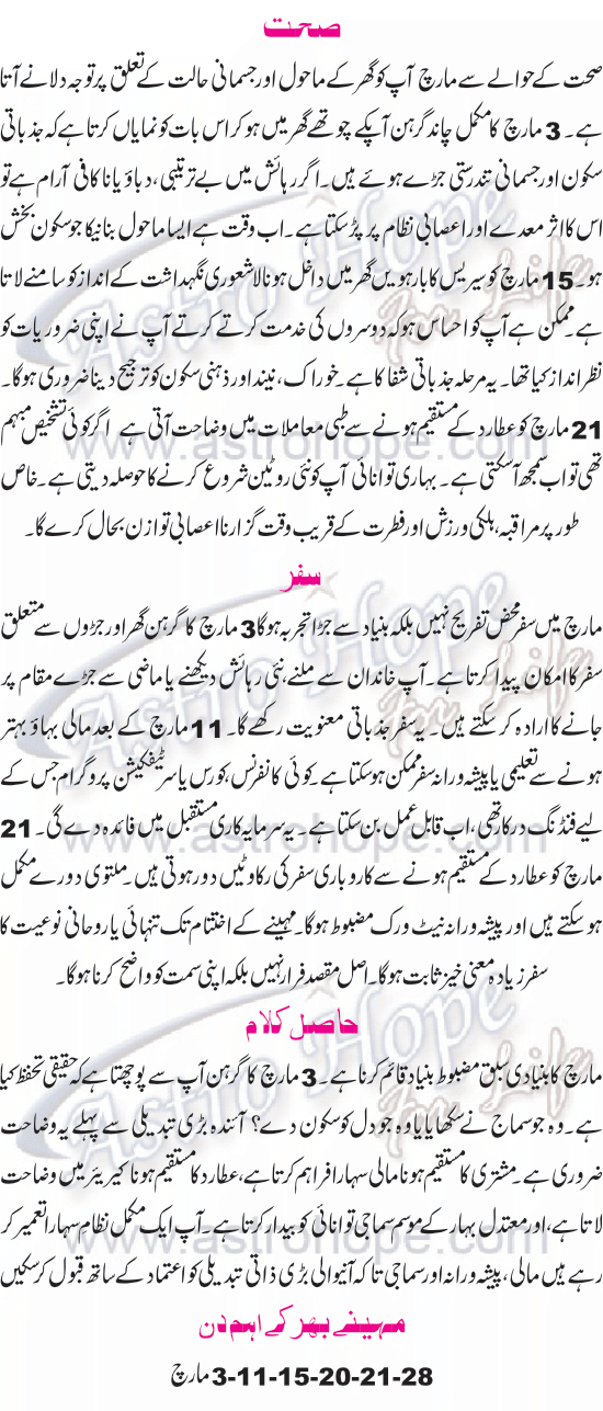 Monthly Urdu Horoscope