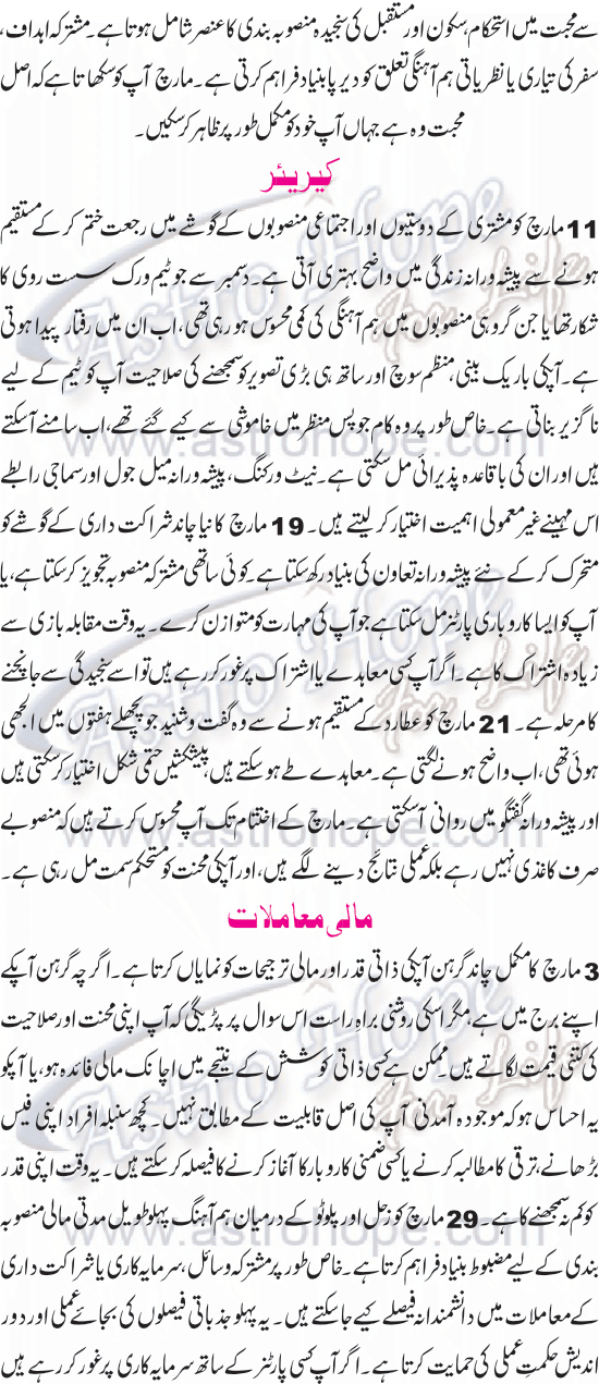 Monthly Urdu Horoscope