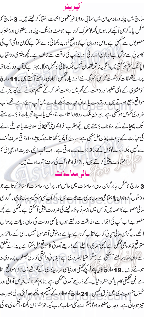 Monthly Urdu Horoscope