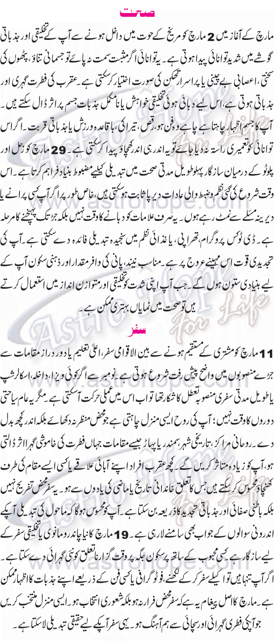 Monthly Urdu Horoscope