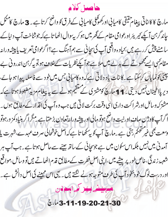 Monthly Urdu Horoscope