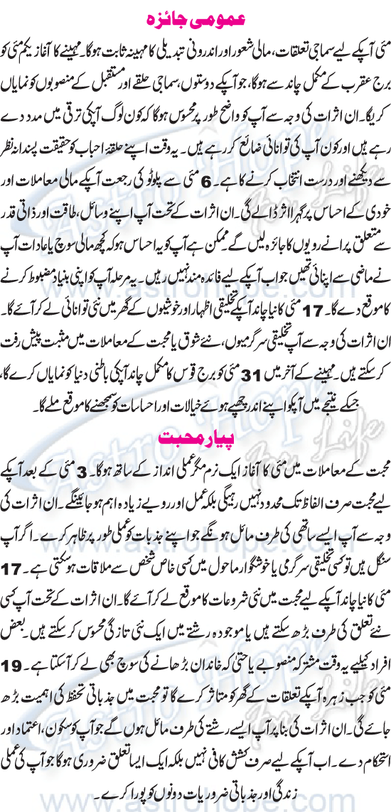 Monthly Urdu Horoscope