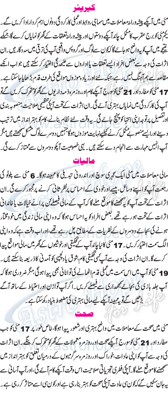 Monthly Urdu Horoscope