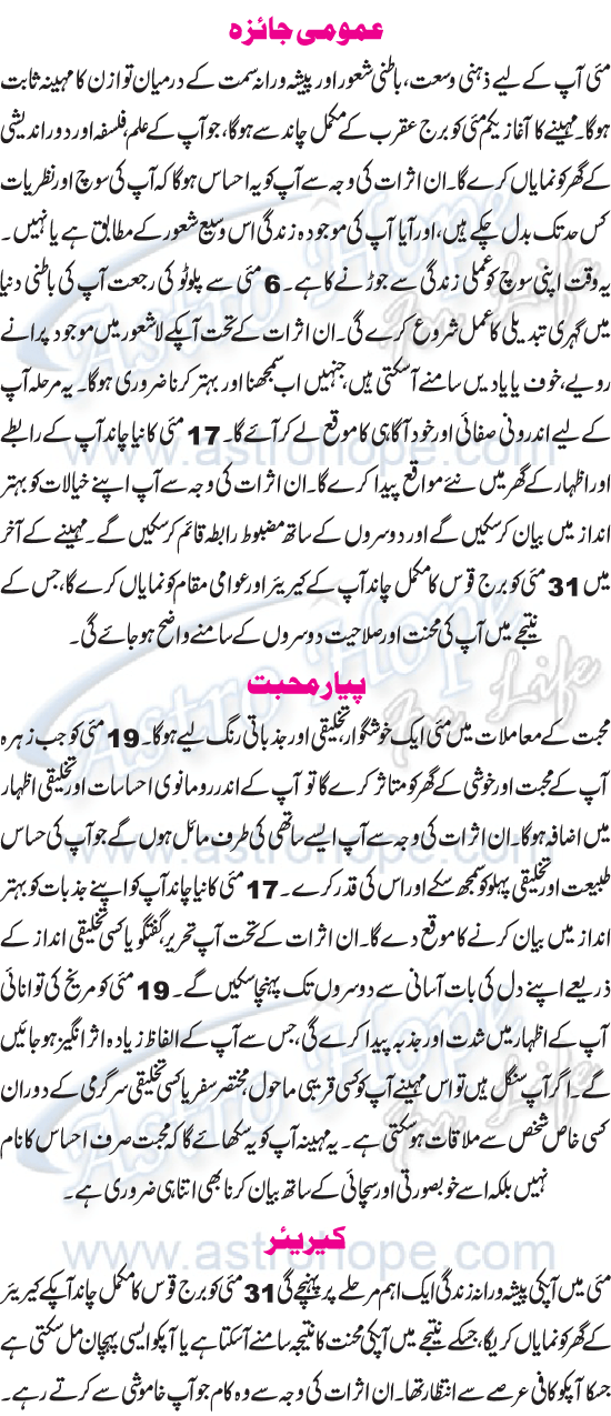 Monthly Urdu Horoscope