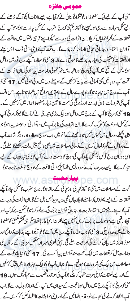 Monthly Urdu Horoscope