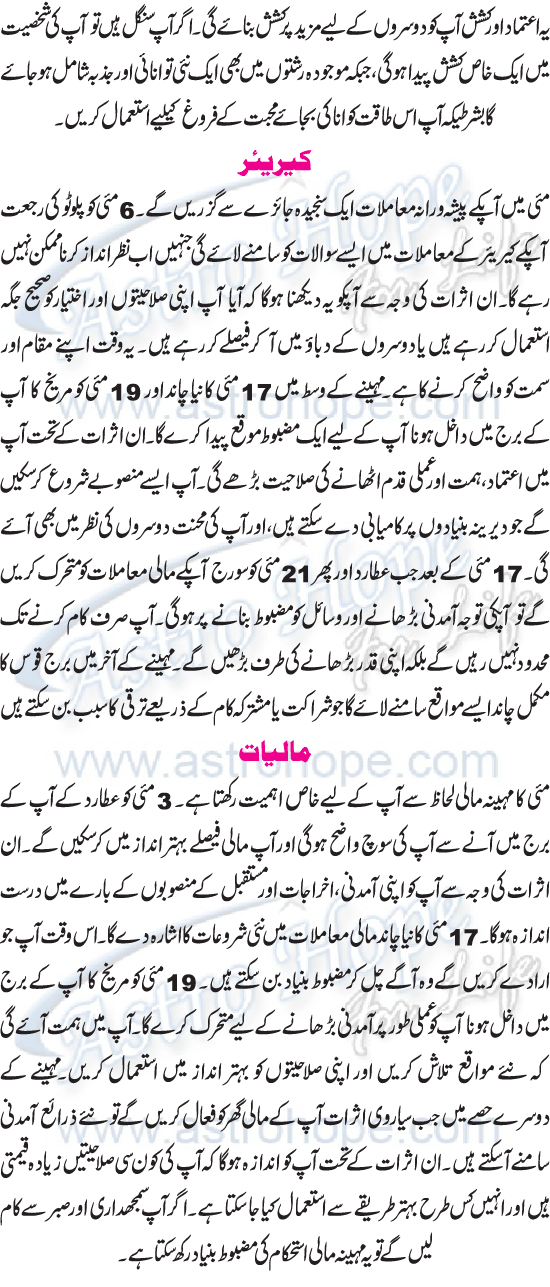 Monthly Urdu Horoscope
