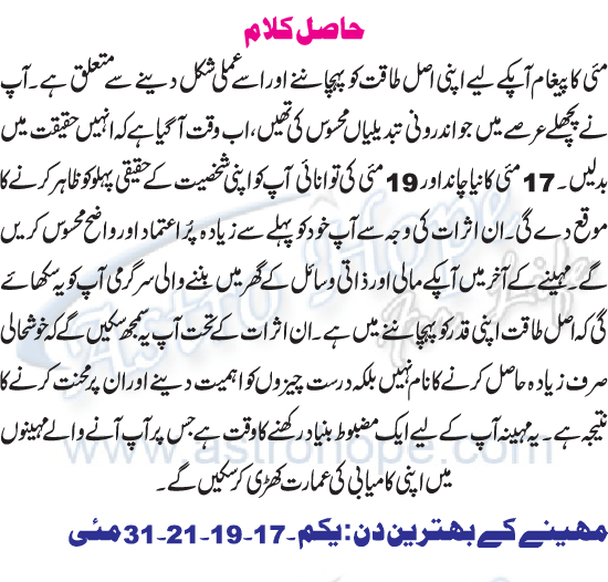 Monthly Urdu Horoscope