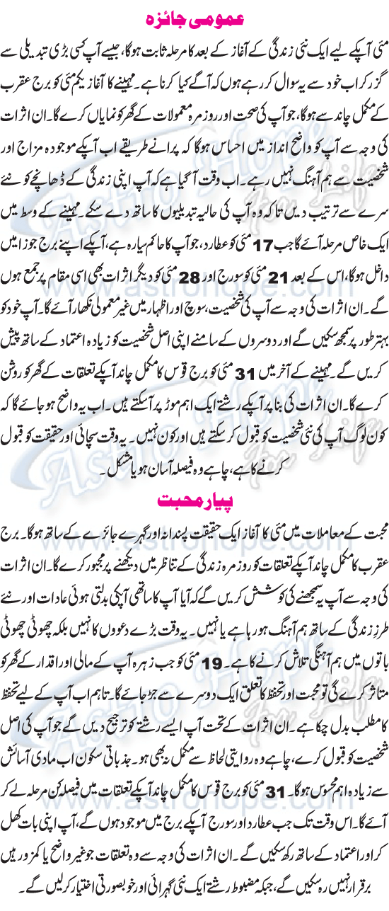 Monthly Urdu Horoscope