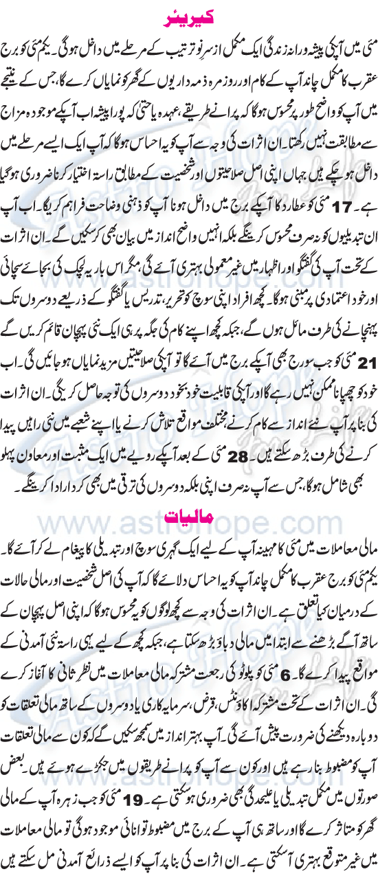 Monthly Urdu Horoscope