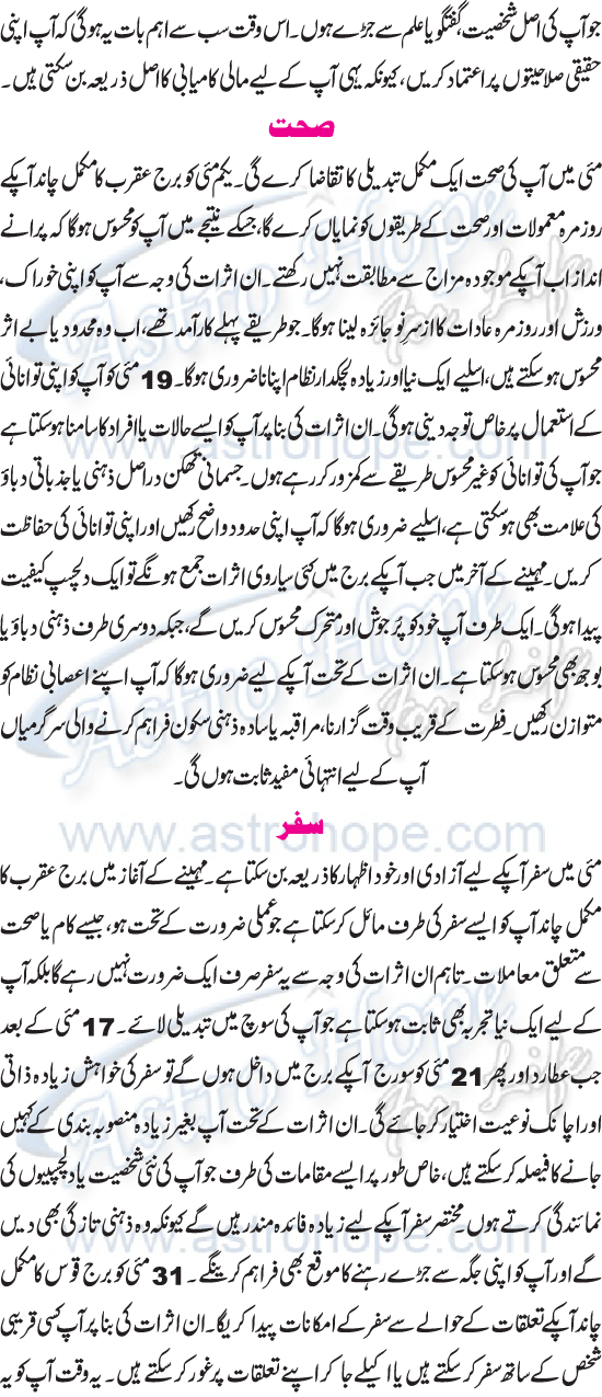 Monthly Urdu Horoscope