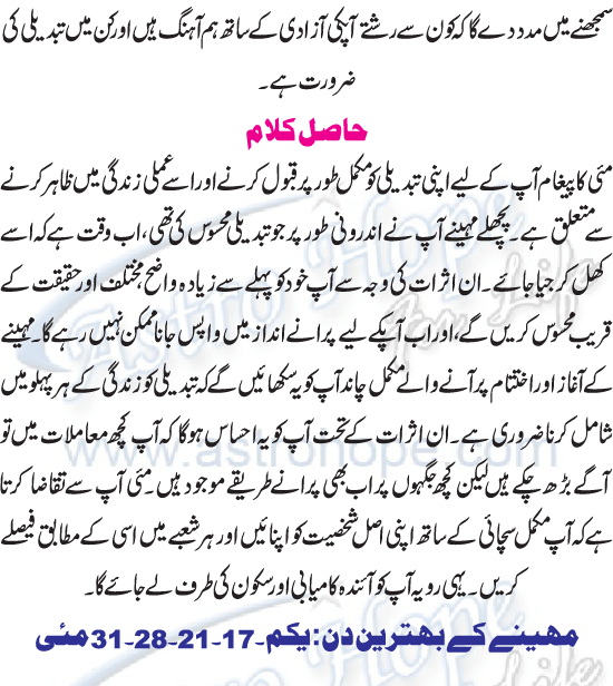 Monthly Urdu Horoscope