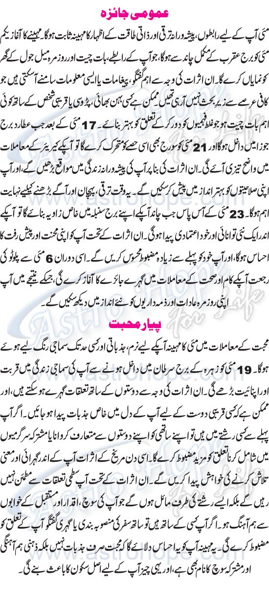 Monthly Urdu Horoscope