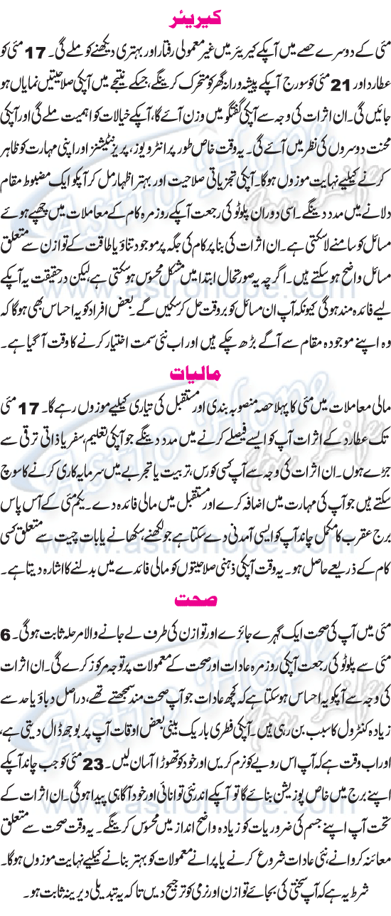 Monthly Urdu Horoscope