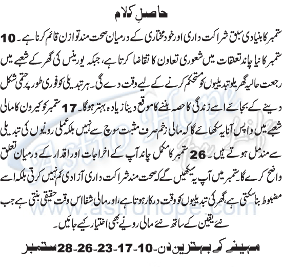 Monthly Urdu Horoscope