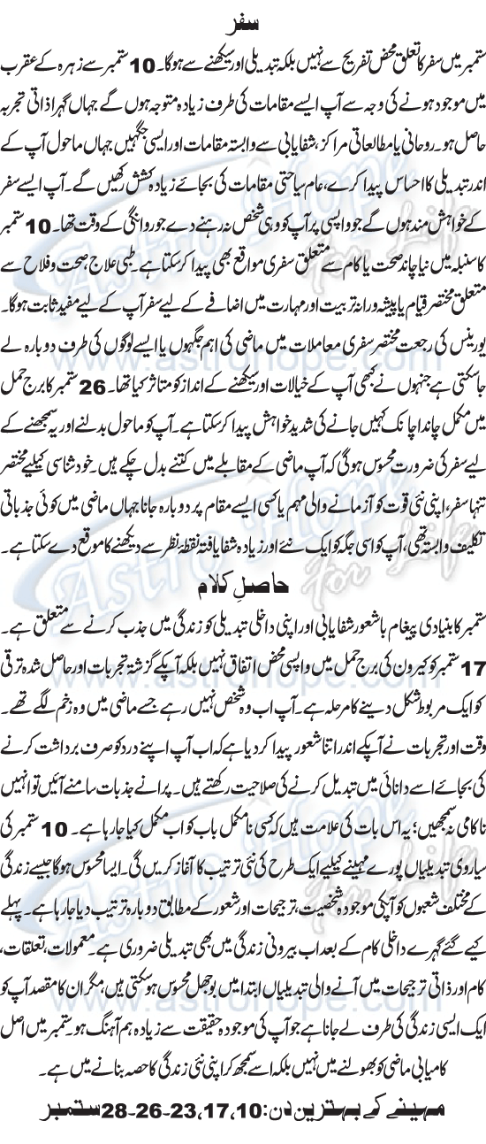 Monthly Urdu Horoscope