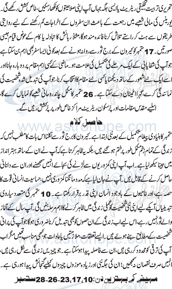 Monthly Urdu Horoscope