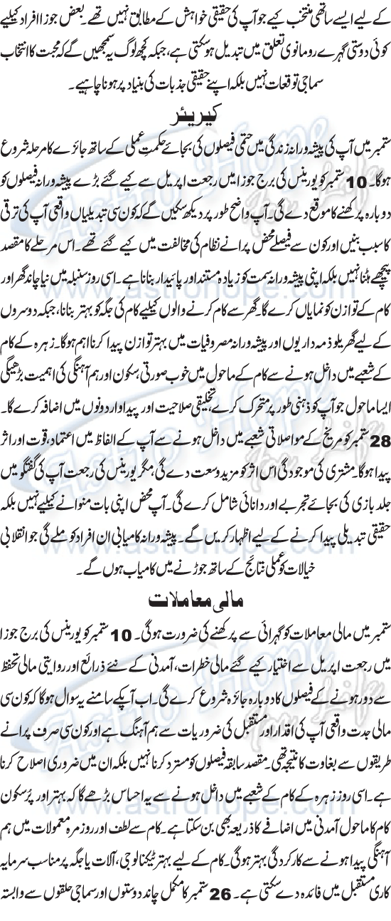 Monthly Urdu Horoscope