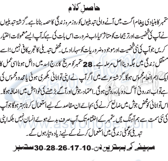 Monthly Urdu Horoscope