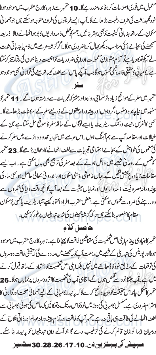 Monthly Urdu Horoscope