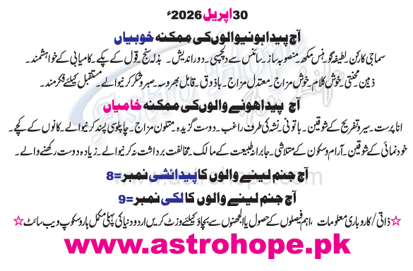 Kids Born Today - Positive and Negative Traits